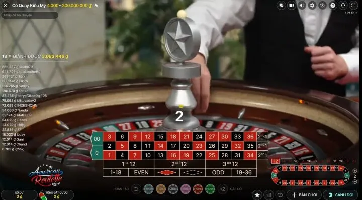 Điểm khác biệt nổi bật của America Roulette